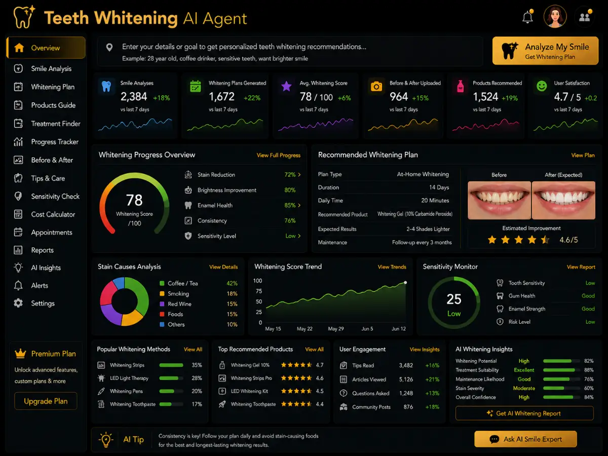 teethwhitening.app AI teeth whitening assistant app — smile dashboard preview